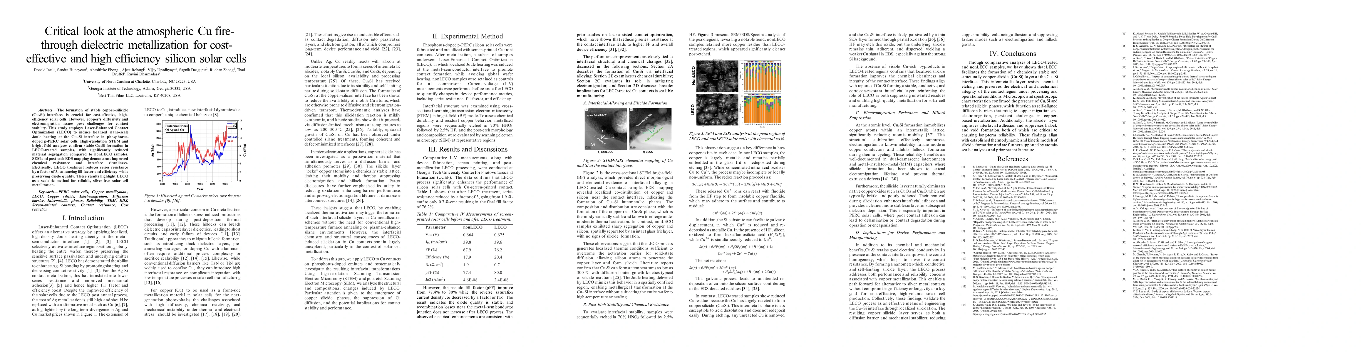 Thumbnail for Critical look at the atmospheric Cu fire-through dielectric metallization for cost-effective and high efficiency silicon solar cells