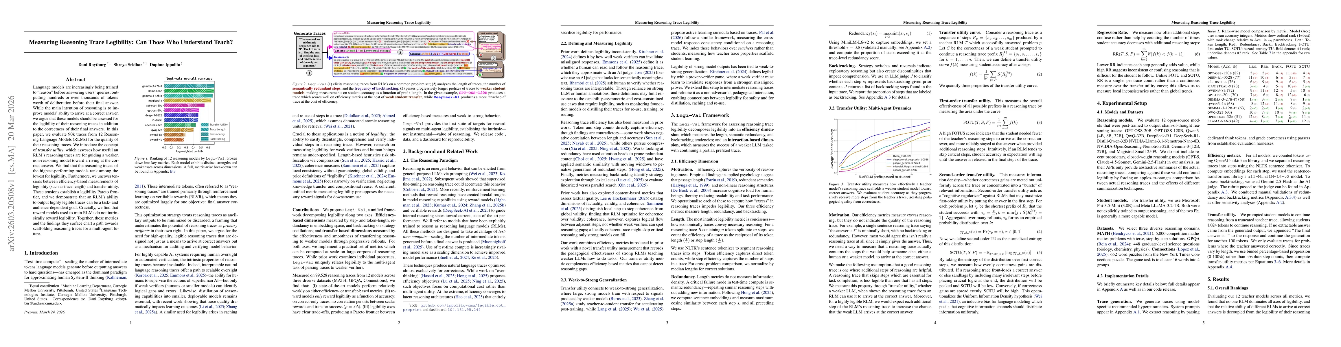 Thumbnail for Measuring Reasoning Trace Legibility: Can Those Who Understand Teach?