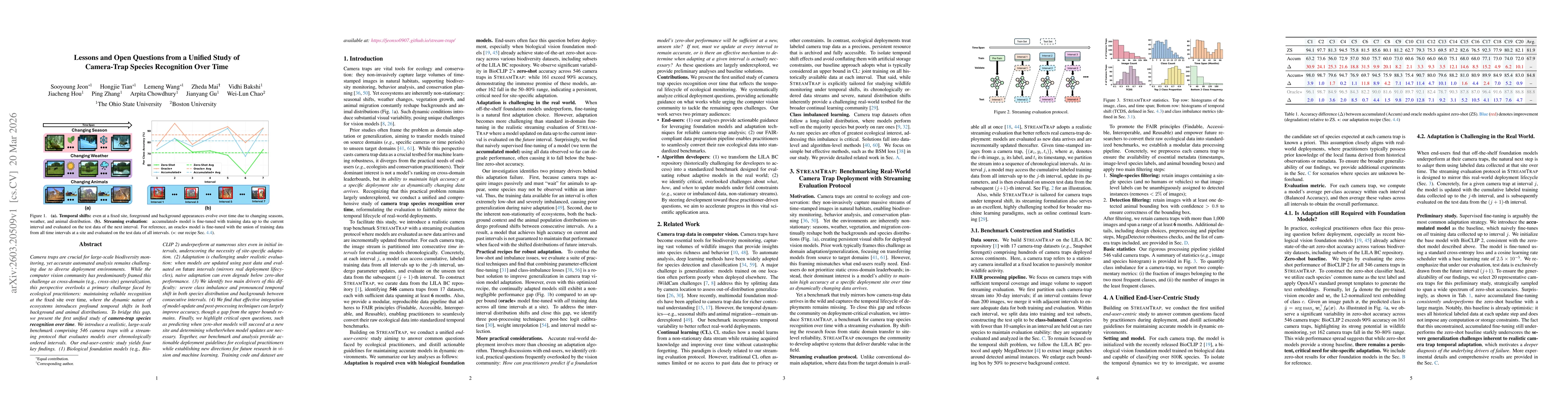 Thumbnail for Lessons and Open Questions from a Unified Study of Camera-Trap Species Recognition Over Time