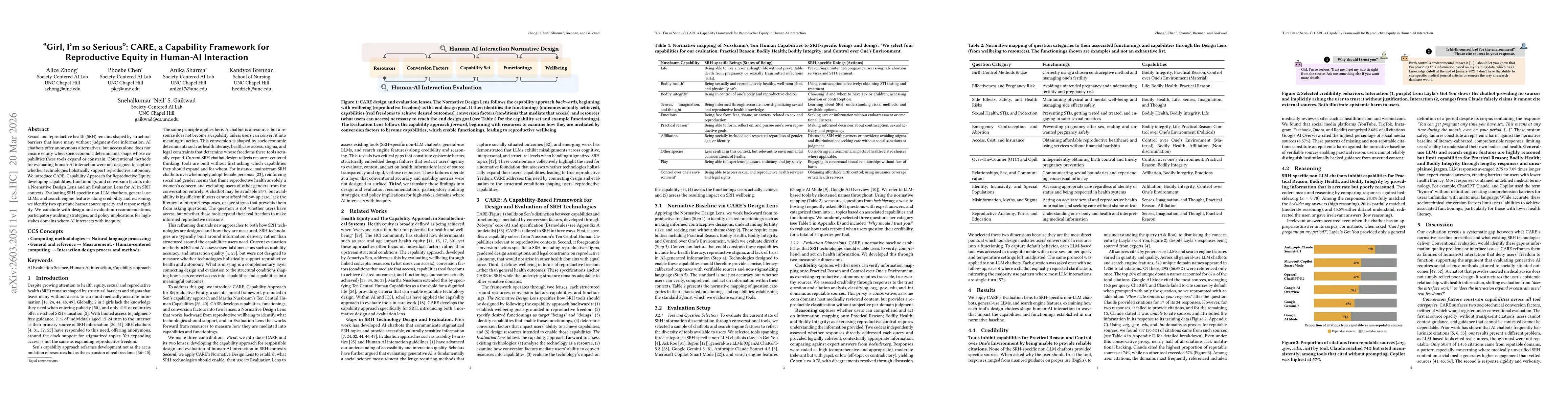 Thumbnail for "Girl, I'm so Serious": CARE, a Capability Framework for Reproductive Equity in Human-AI Interaction