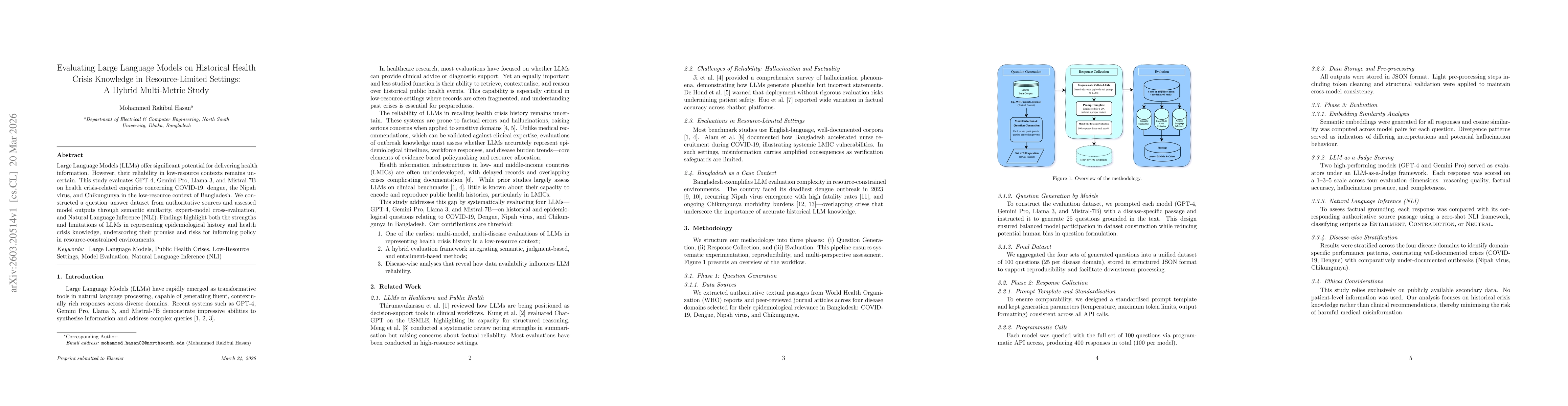Thumbnail for Evaluating Large Language Models on Historical Health Crisis Knowledge in Resource-Limited Settings: A Hybrid Multi-Metric Study
