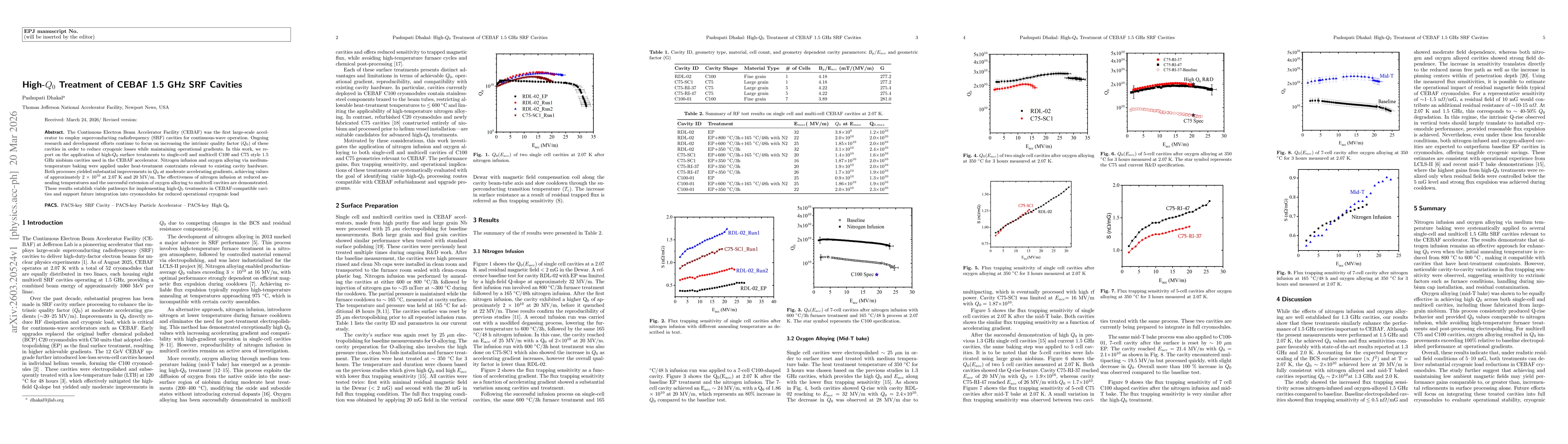 Thumbnail for High-$Q_0$ Treatment of CEBAF 1.5 GHz SRF Cavities