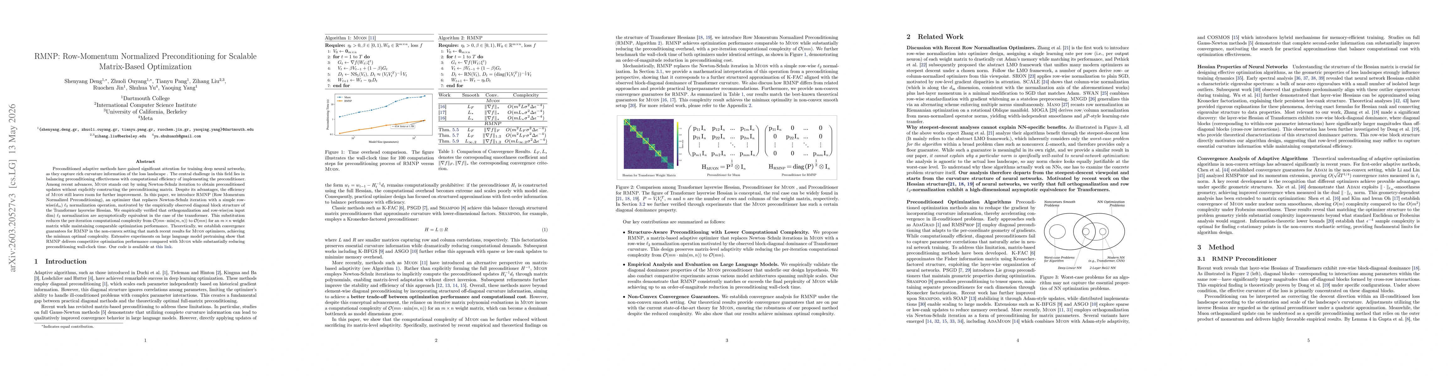 Thumbnail for RMNP: Row-Momentum Normalized Preconditioning for Scalable Matrix-Based Optimization