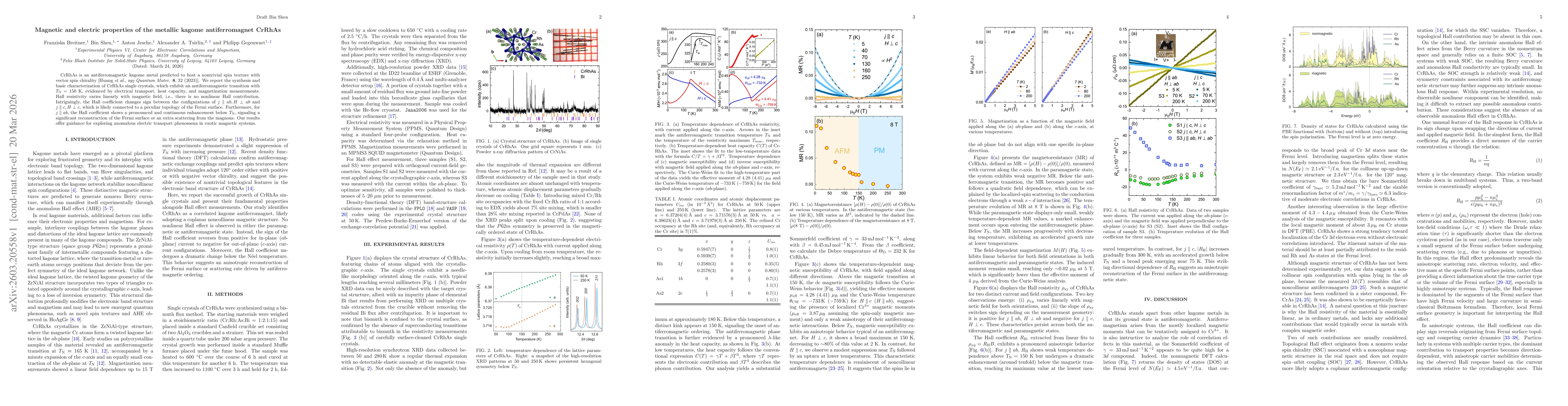 Thumbnail for Magnetic and electric properties of the metallic kagome antiferromagnet CrRhAs