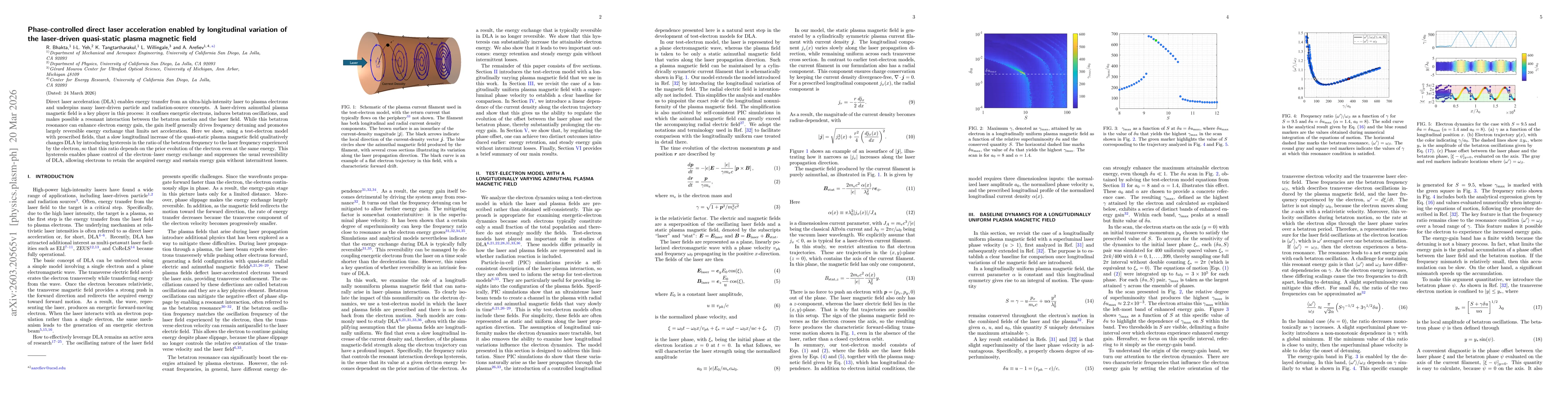Thumbnail for Phase-controlled direct laser acceleration enabled by longitudinal variation of the laser-driven quasi-static plasma magnetic field