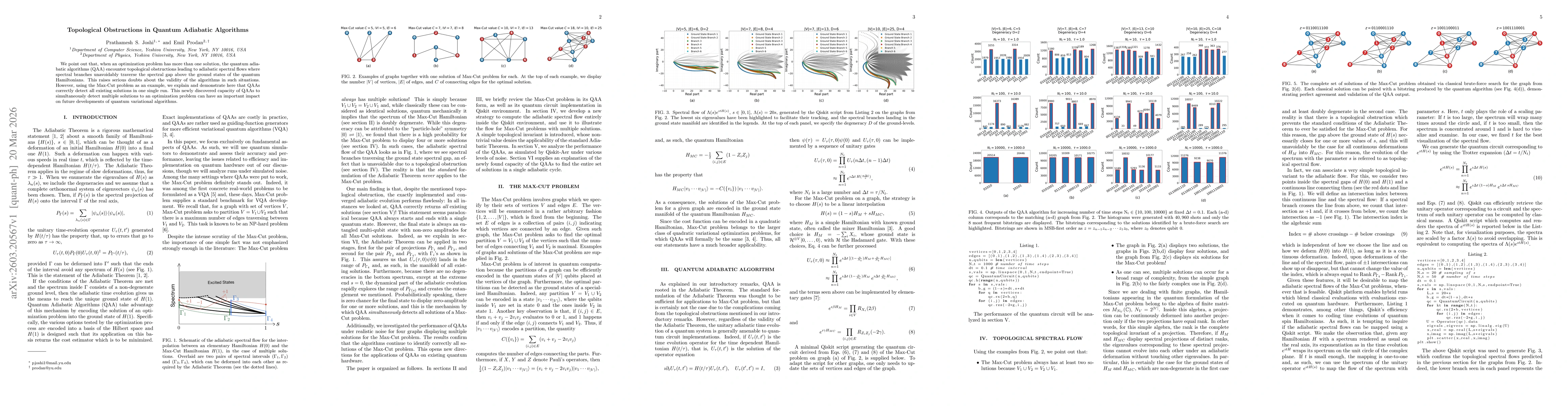 Thumbnail for Topological Obstructions in Quantum Adiabatic Algorithms