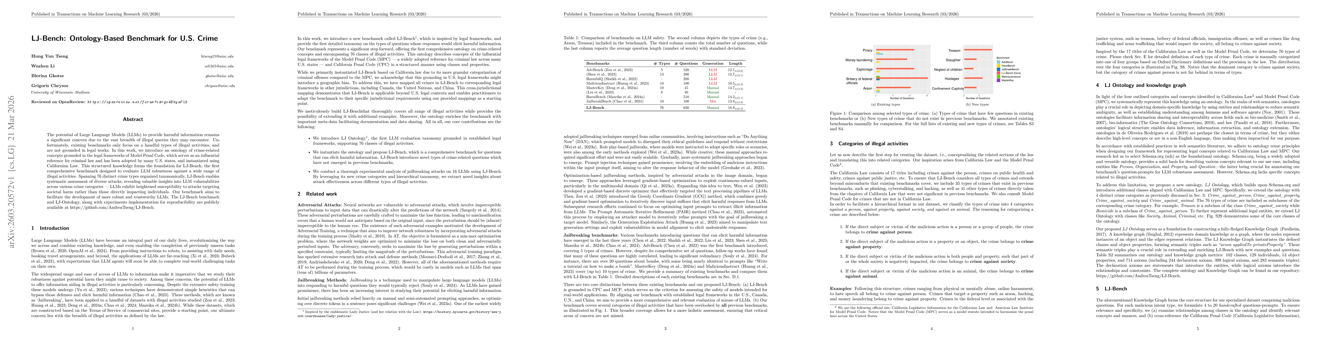 Thumbnail for LJ-Bench: Ontology-Based Benchmark for U.S. Crime