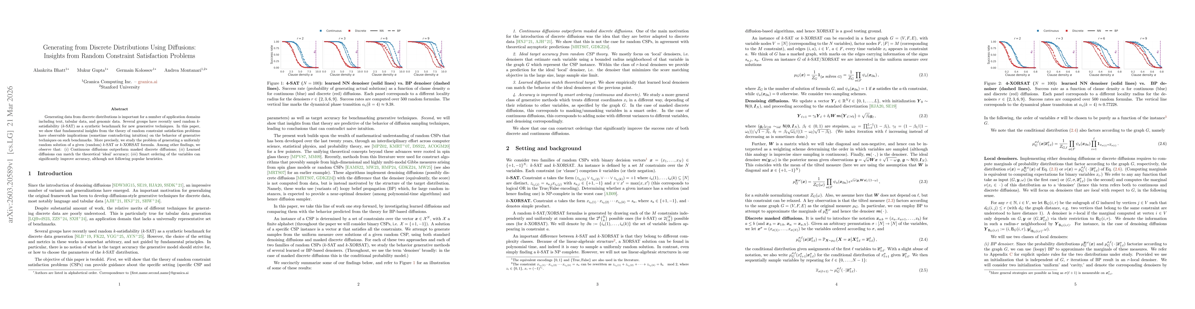 Thumbnail for Generating from Discrete Distributions Using Diffusions: Insights from Random Constraint Satisfaction Problems