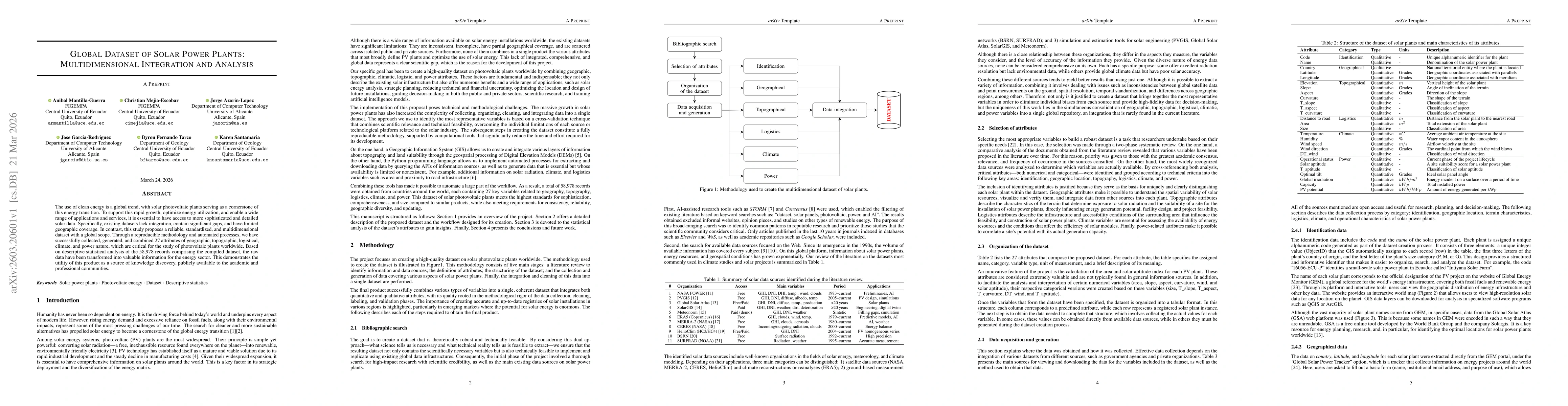 Thumbnail for Global Dataset of Solar Power Plants: Multidimensional Integration and Analysis