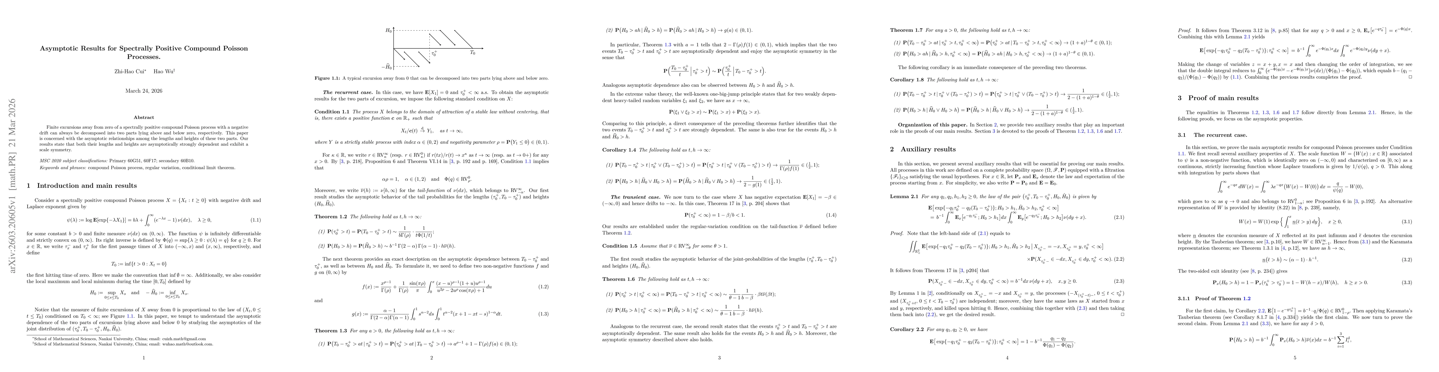 Thumbnail for Asymptotic Results for Spectrally Positive Compound Poisson Processes