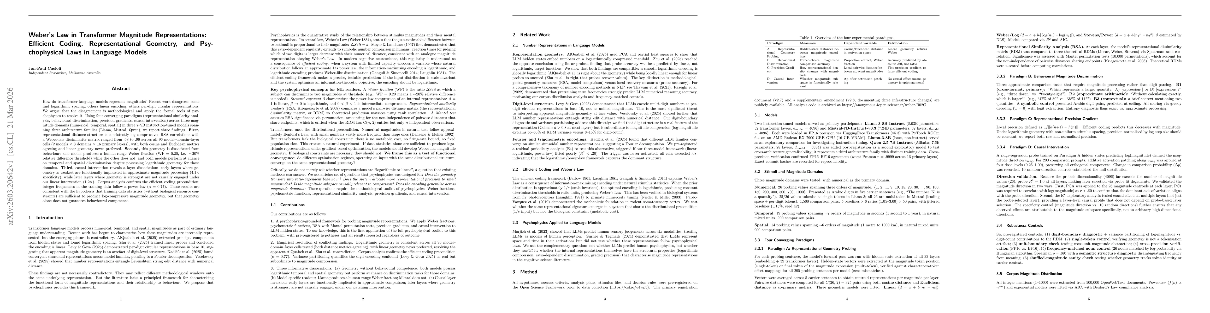 Thumbnail for Weber's Law in Transformer Magnitude Representations: Efficient Coding, Representational Geometry, and Psychophysical Laws in Language Models