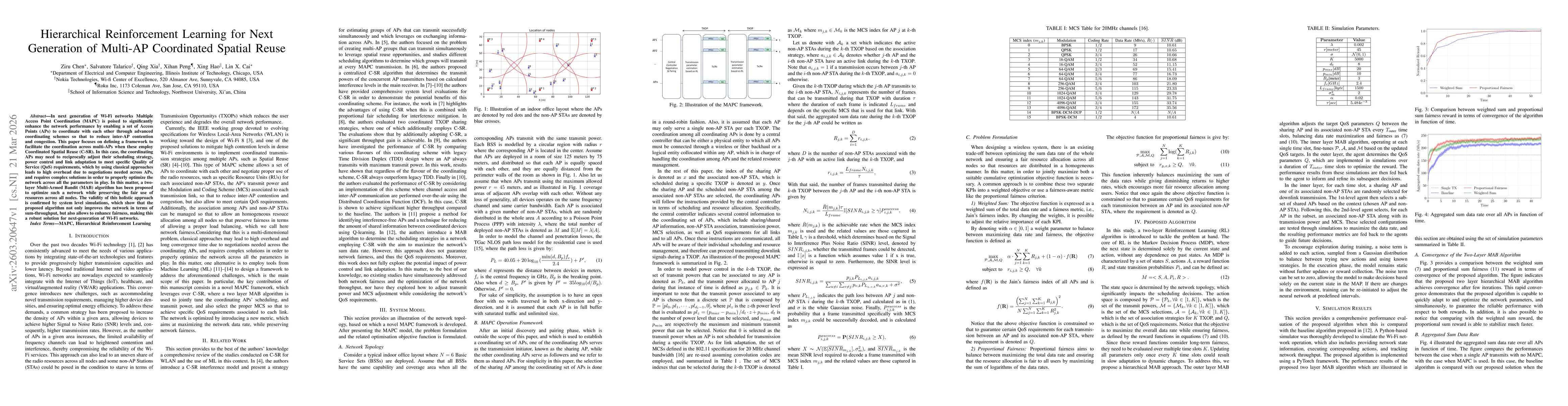 Thumbnail for Hierarchical Reinforcement Learning for Next Generation of Multi-AP Coordinated Spatial Reuse