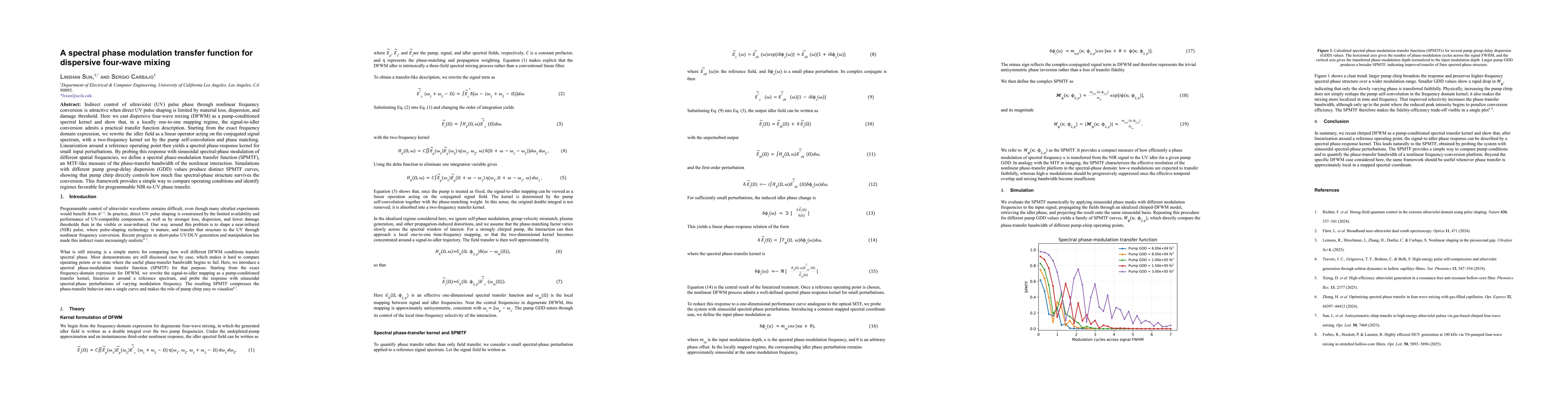 Thumbnail for A spectral phase modulation transfer function for dispersive four-wave mixing