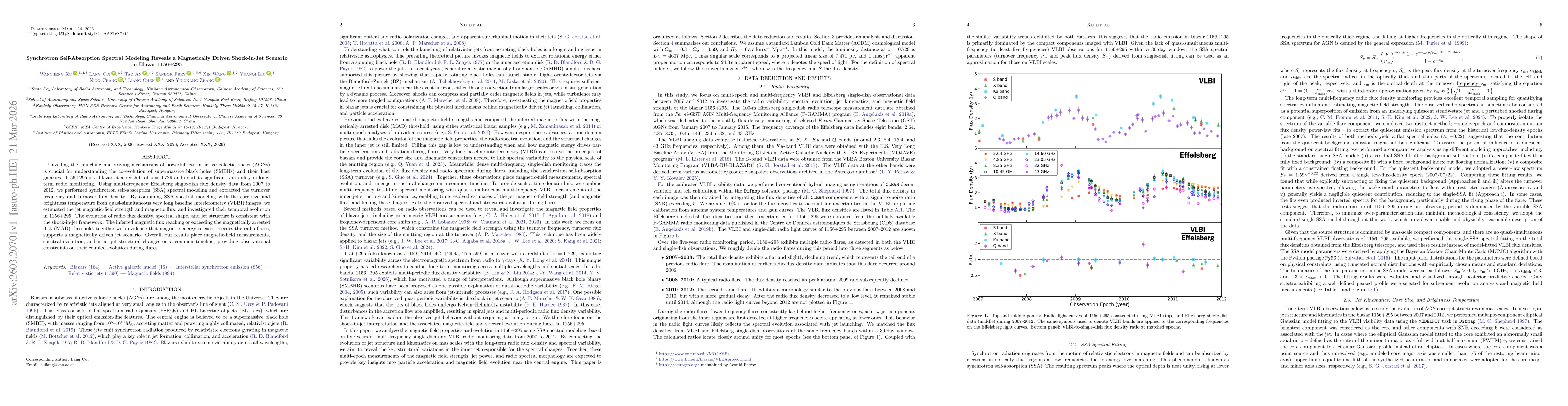 Thumbnail for Synchrotron Self-Absorption Spectral Modeling Reveals a Magnetically Driven Shock-in-Jet Scenario in Blazar 1156+295