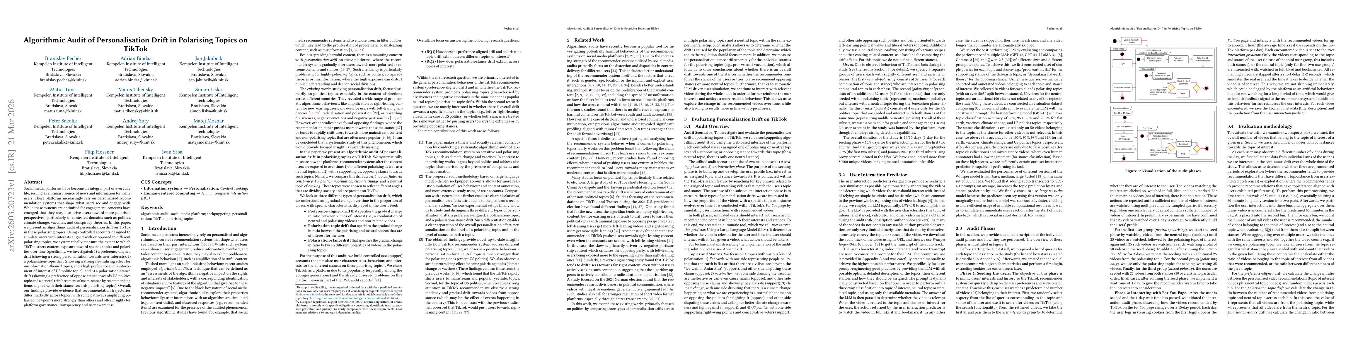 Thumbnail for Algorithmic Audit of Personalisation Drift in Polarising Topics on TikTok