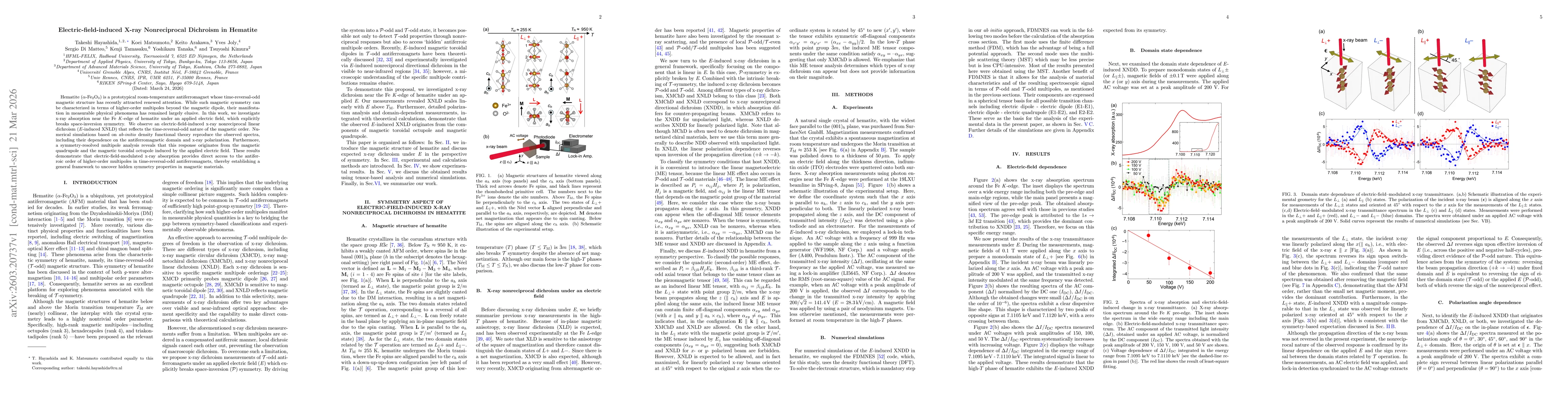 Thumbnail for Electric-field-induced X-ray Nonreciprocal Dichroism in Hematite
