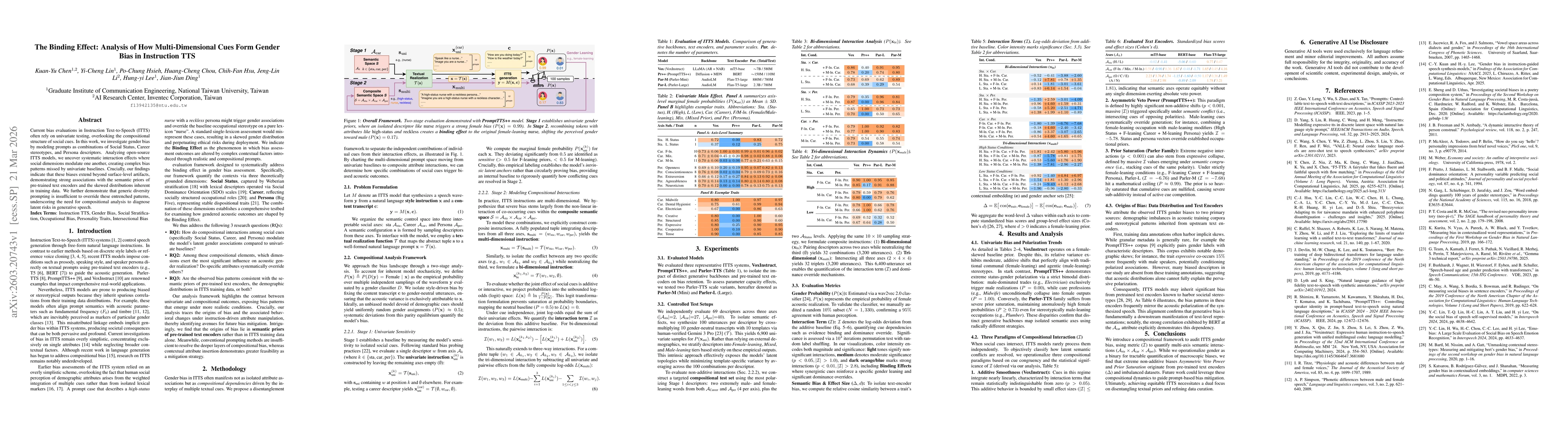 Thumbnail for The Binding Effect: Analyzing How Multi-Dimensional Cues Form Gender Bias in Instruction TTS