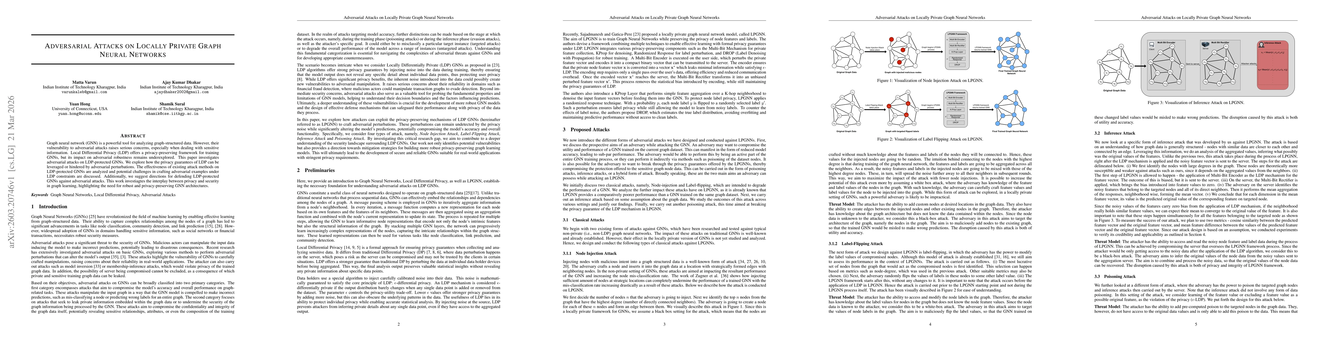 Thumbnail for Adversarial Attacks on Locally Private Graph Neural Networks