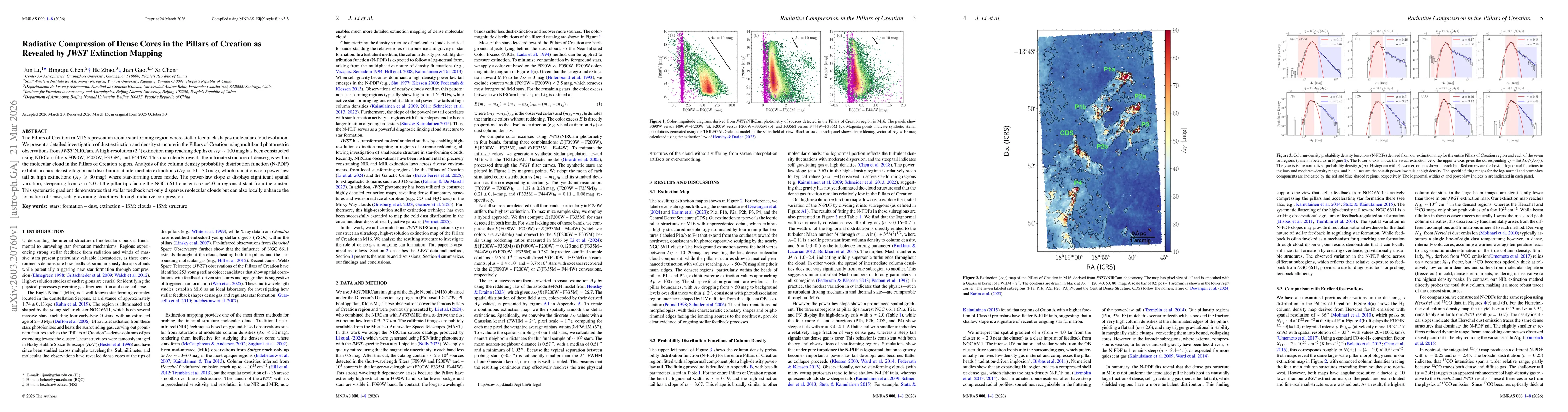Thumbnail for Radiative Compression of Dense Cores in the Pillars of Creation as Revealed by JWST Extinction Mapping