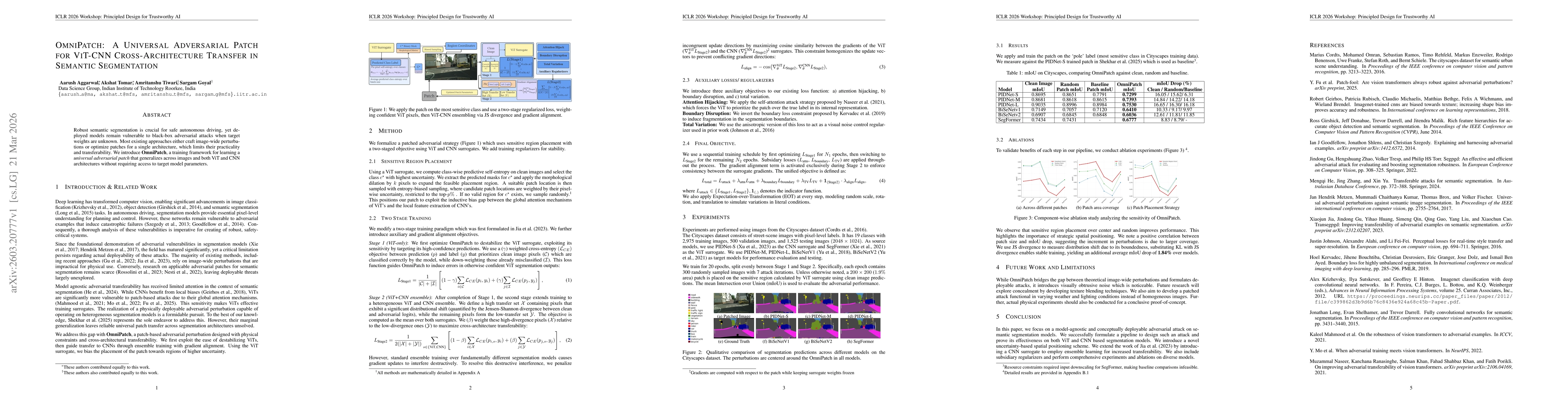 Thumbnail for OmniPatch: A Universal Adversarial Patch for ViT-CNN Cross-Architecture Transfer in Semantic Segmentation