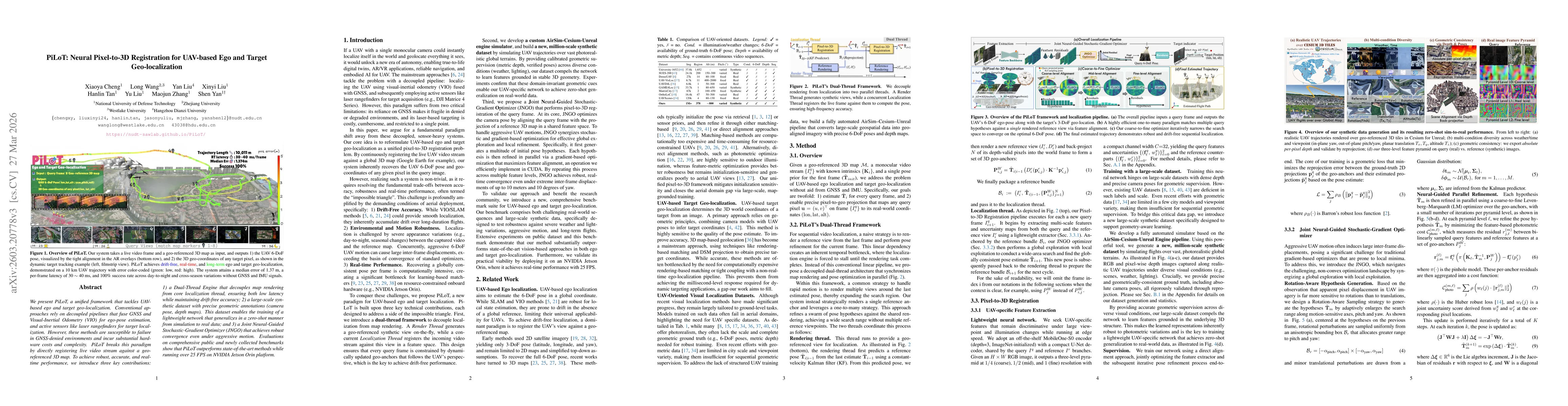 Thumbnail for PiLoT: Neural Pixel-to-3D Registration for UAV-based Ego and Target Geo-localization