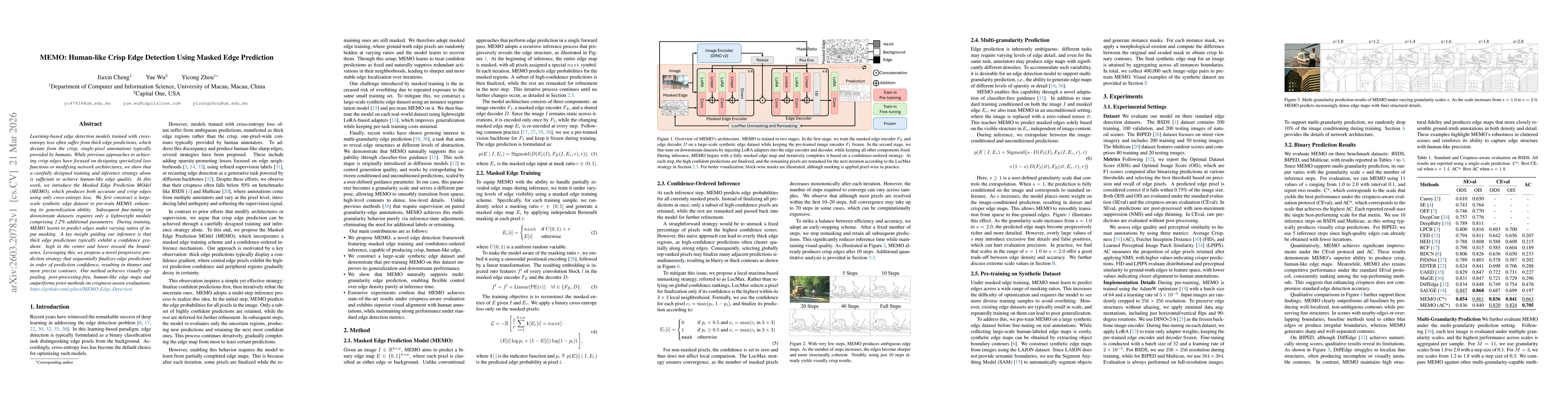 Thumbnail for MEMO: Human-like Crisp Edge Detection Using Masked Edge Prediction