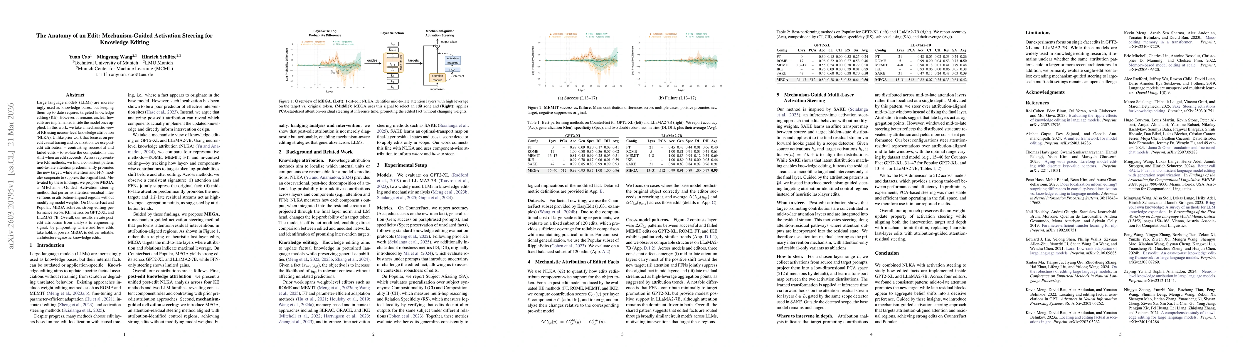 Thumbnail for The Anatomy of an Edit: Mechanism-Guided Activation Steering for Knowledge Editing