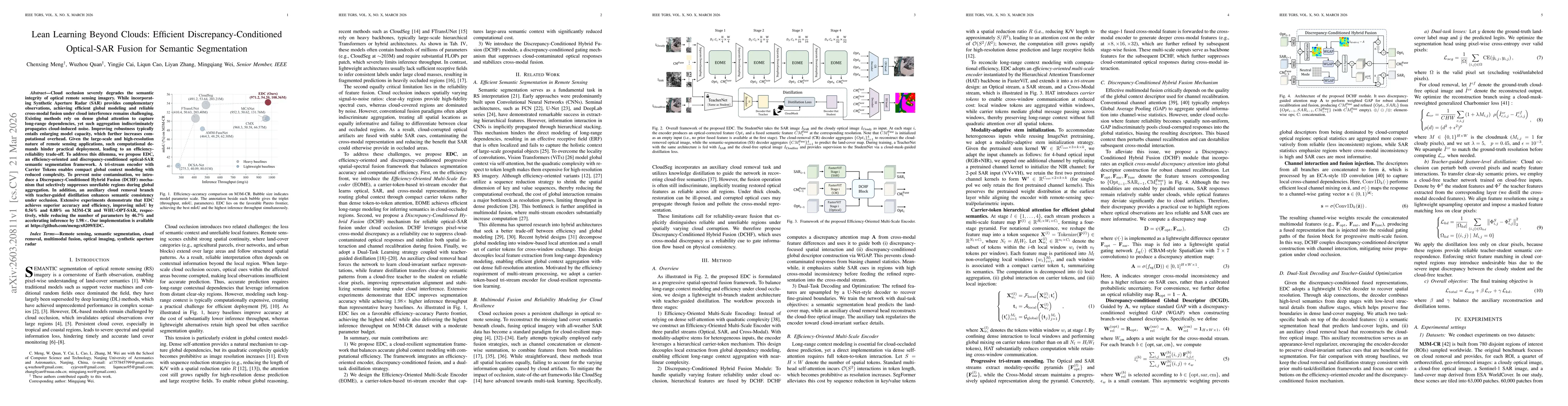 Thumbnail for Lean Learning Beyond Clouds: Efficient Discrepancy-Conditioned Optical-SAR Fusion for Semantic Segmentation