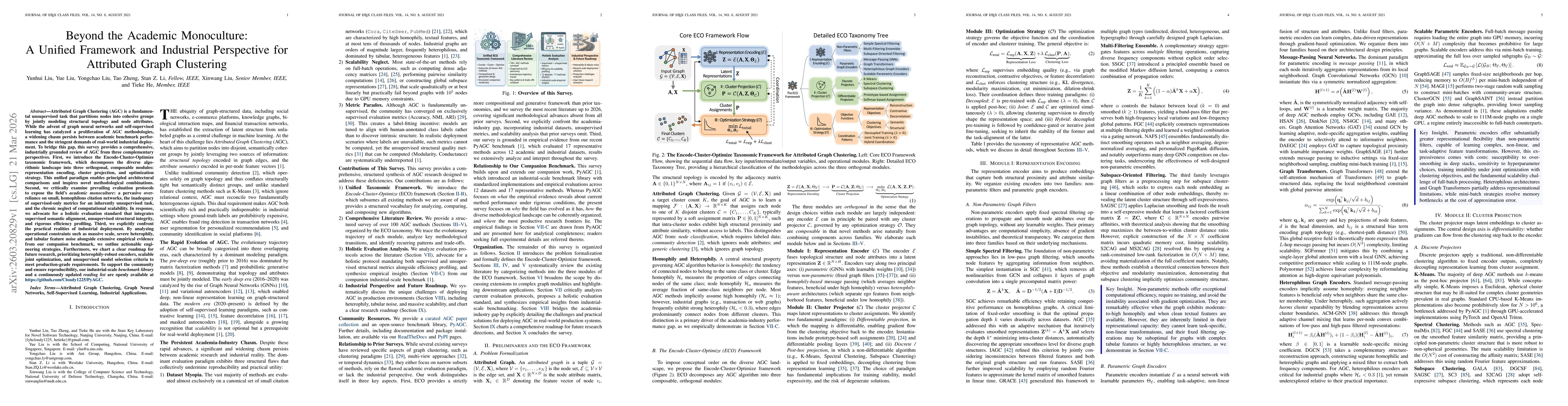 Thumbnail for Beyond the Academic Monoculture: A Unified Framework and Industrial Perspective for Attributed Graph Clustering