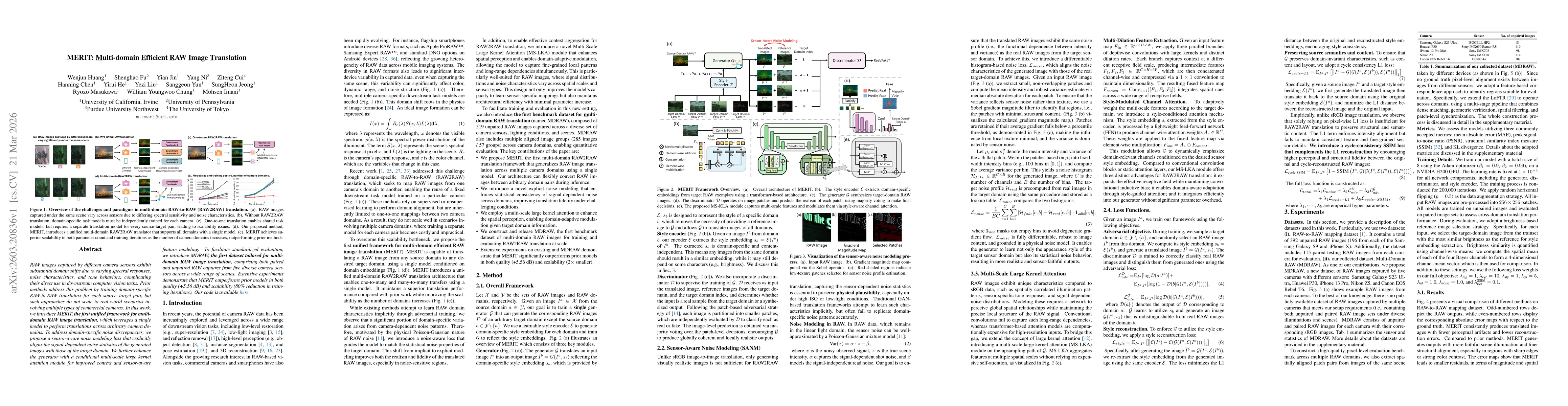 Thumbnail for MERIT: Multi-domain Efficient RAW Image Translation