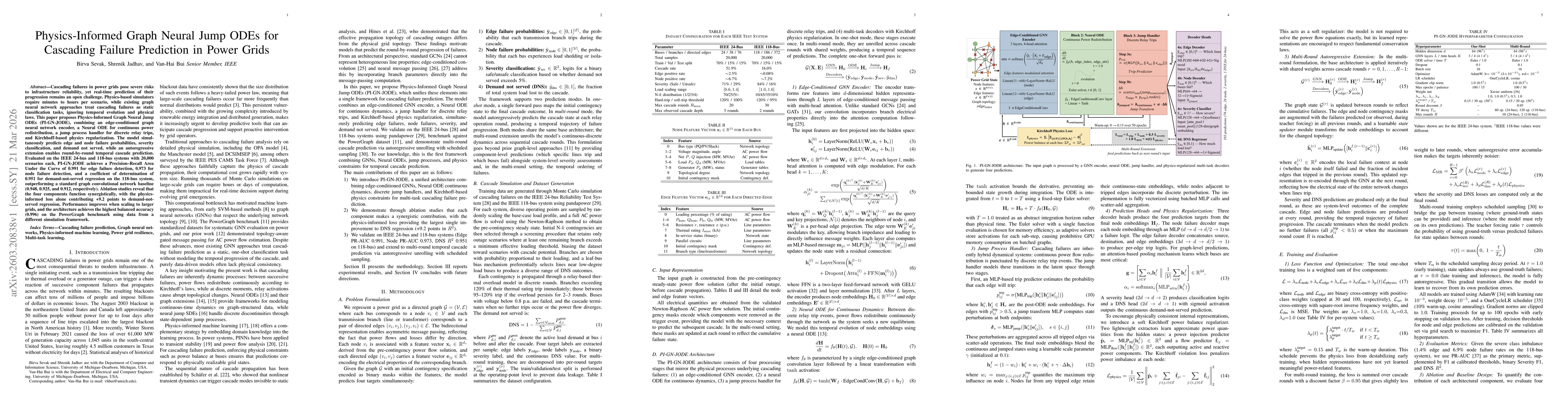 Thumbnail for Physics-Informed Graph Neural Jump ODEs for Cascading Failure Prediction in Power Grids