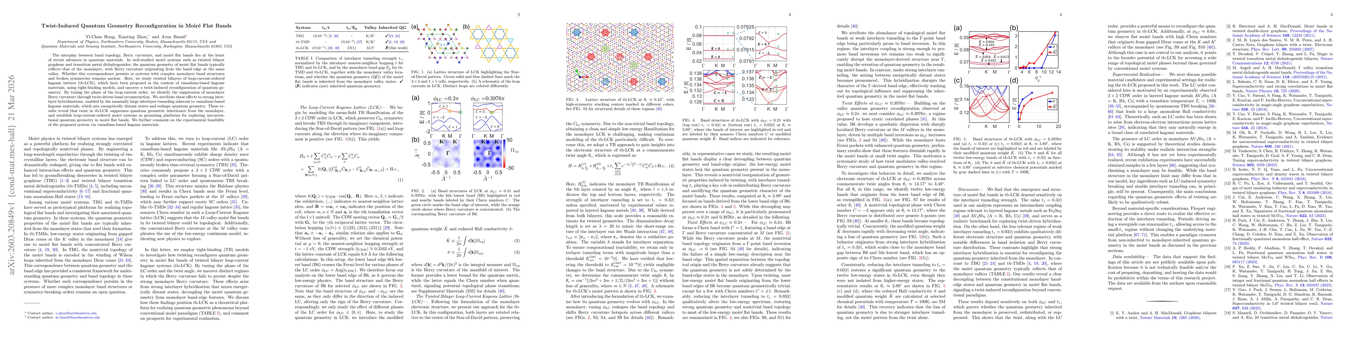 Thumbnail for Twist-Induced Quantum Geometry Reconfiguration in Moiré Flat Bands