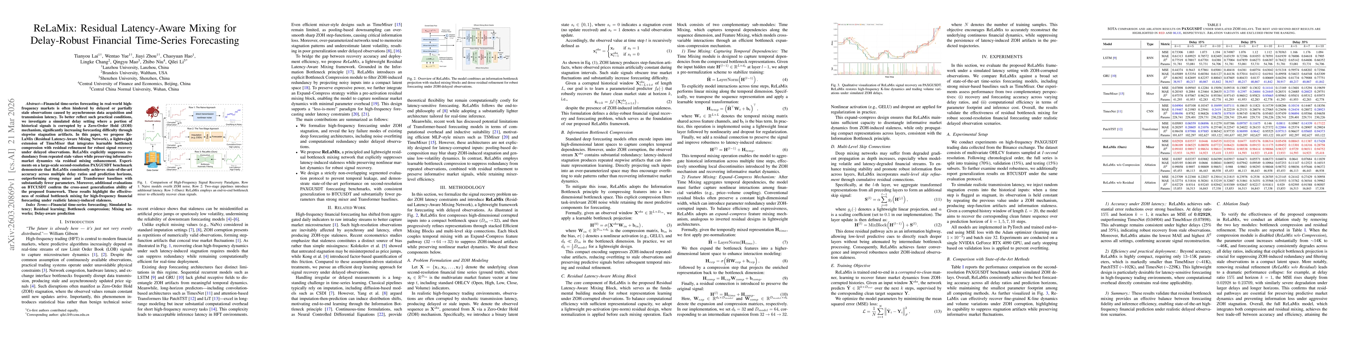 Thumbnail for ReLaMix: Residual Latency-Aware Mixing for Delay-Robust Financial Time-Series Forecasting