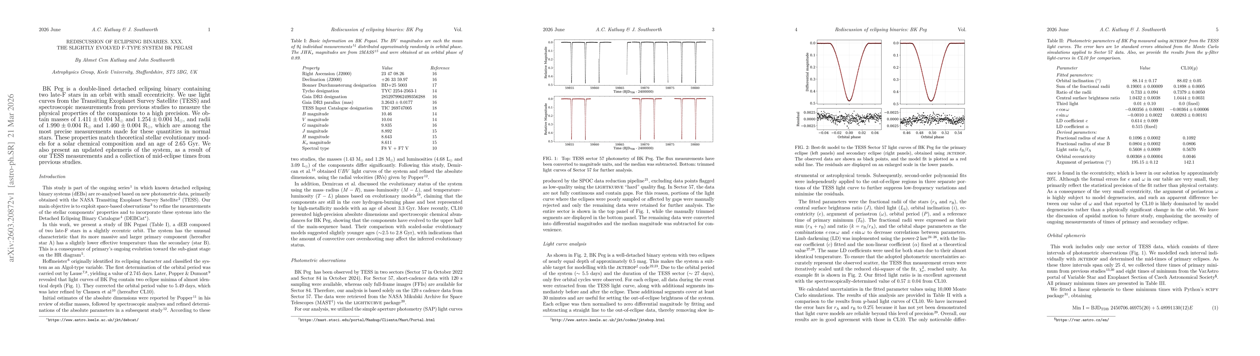 Thumbnail for Rediscussion of Eclipsing Binaries. Paper XXX. The Slightly Evolved F-type System BK Pegasi