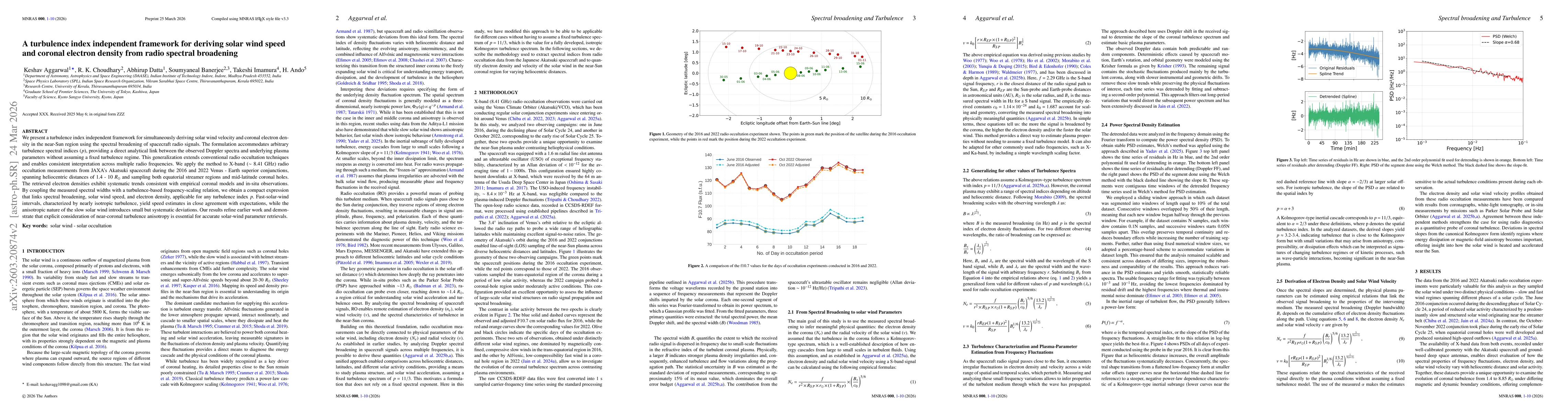 Thumbnail for A generalized method for estimating solar wind speeds and densities using spectral broadening for a Kolmogorov turbulence spectrum