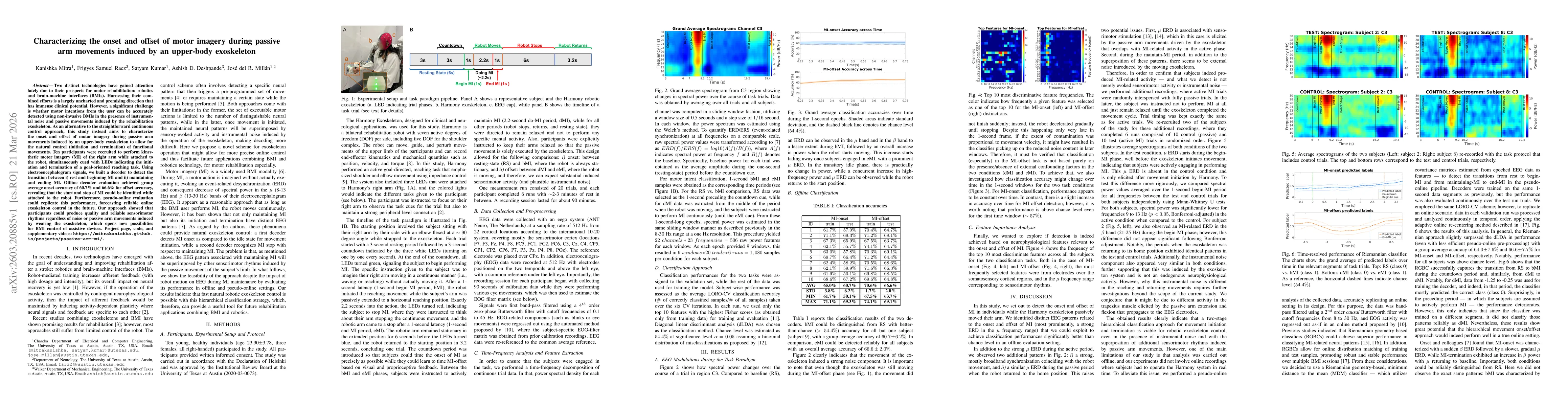 Thumbnail for Characterizing the onset and offset of motor imagery during passive arm movements induced by an upper-body exoskeleton