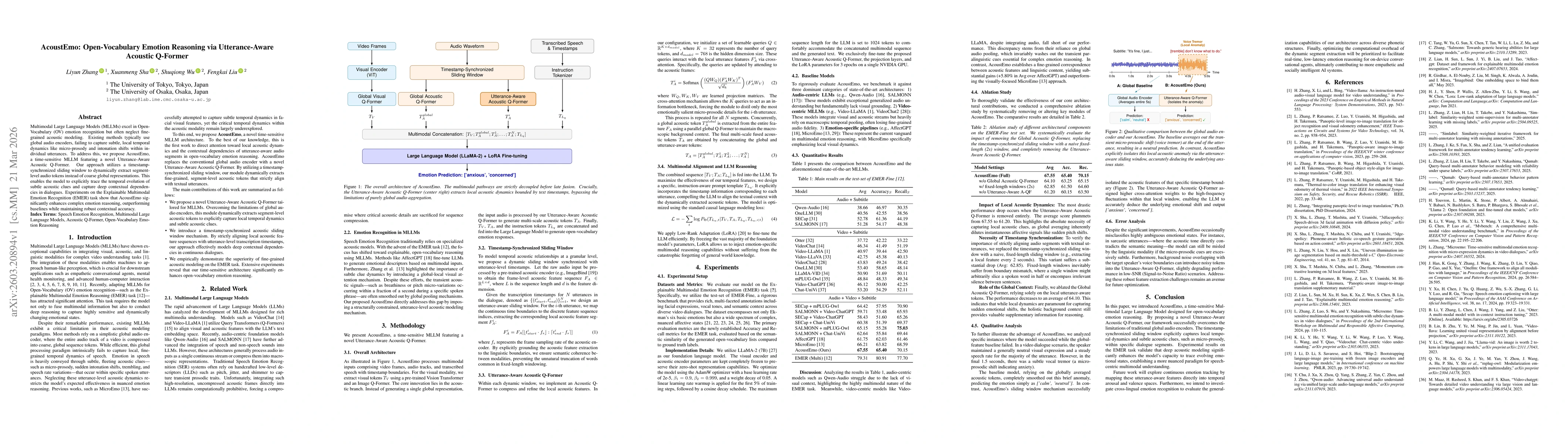 Thumbnail for AcoustEmo: Open-Vocabulary Emotion Reasoning via Utterance-Aware Acoustic Q-Former
