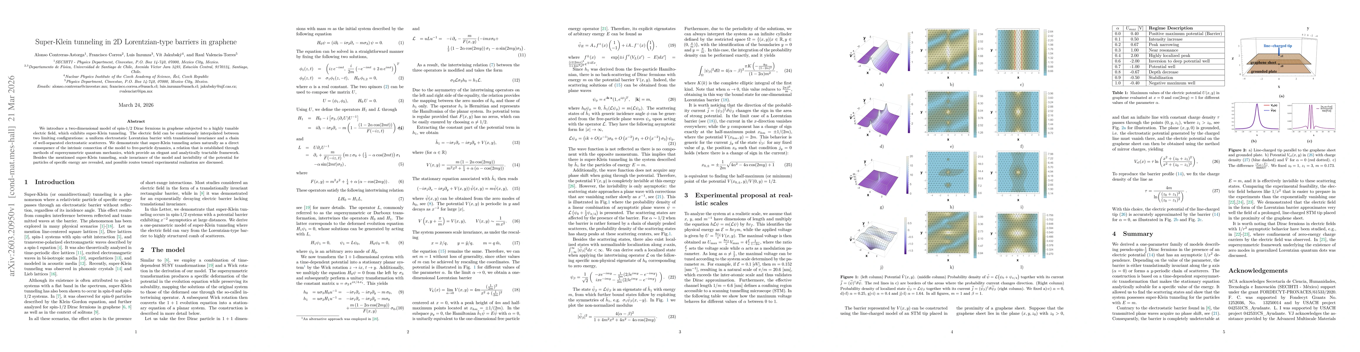 Thumbnail for Super-Klein tunneling in 2D Lorentzian-type barriers in graphene