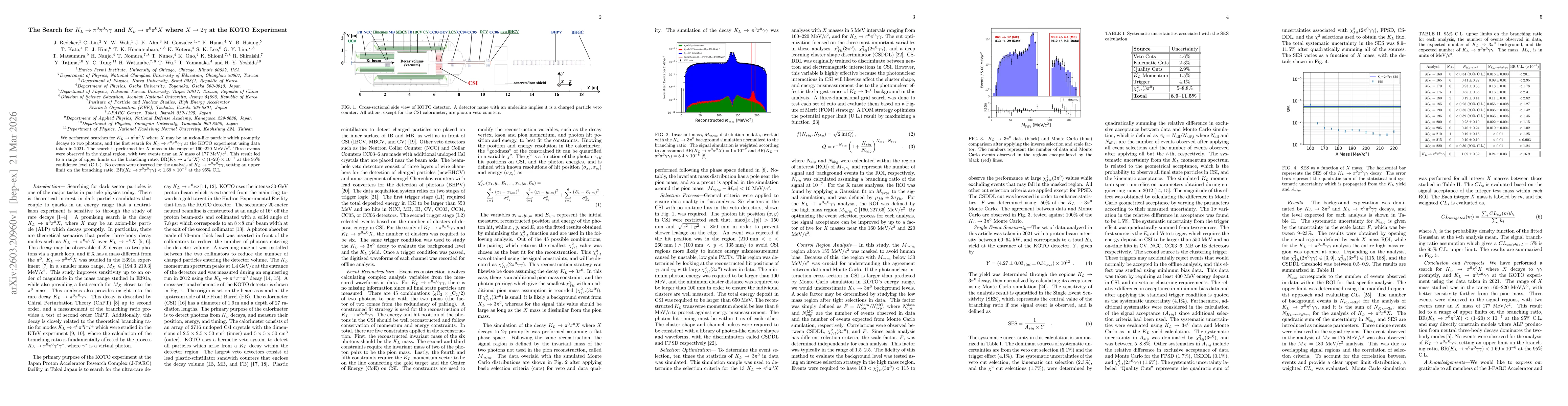 Thumbnail for The Search for $K_L \rightarrow π^0π^0γγ$ and $K_L\rightarrow π^0π^0X$ where $X\rightarrow 2γ$ at the KOTO Experiment