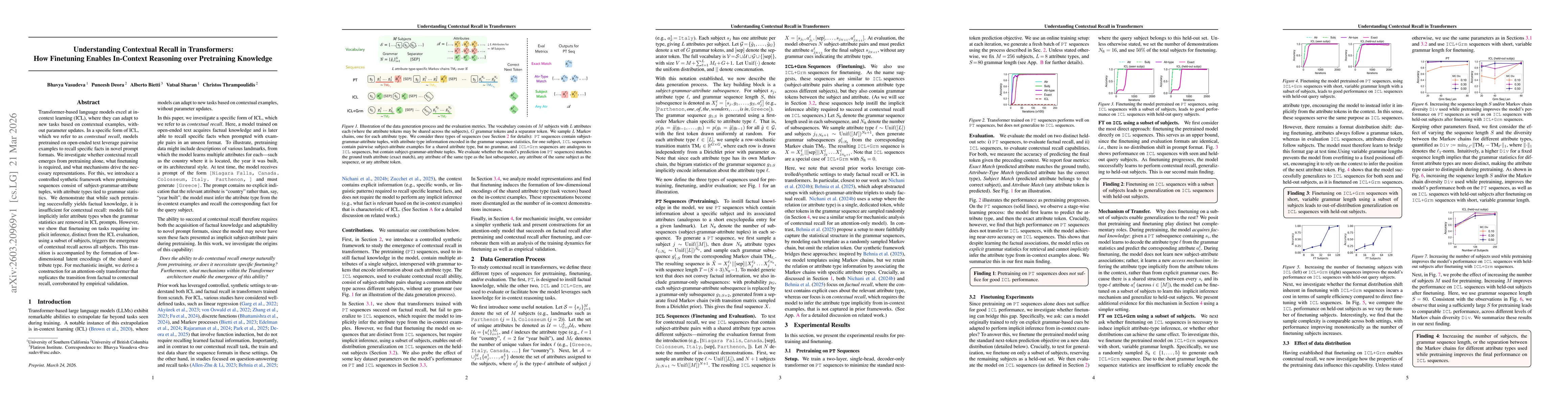 Thumbnail for Understanding Contextual Recall in Transformers: How Finetuning Enables In-Context Reasoning over Pretraining Knowledge