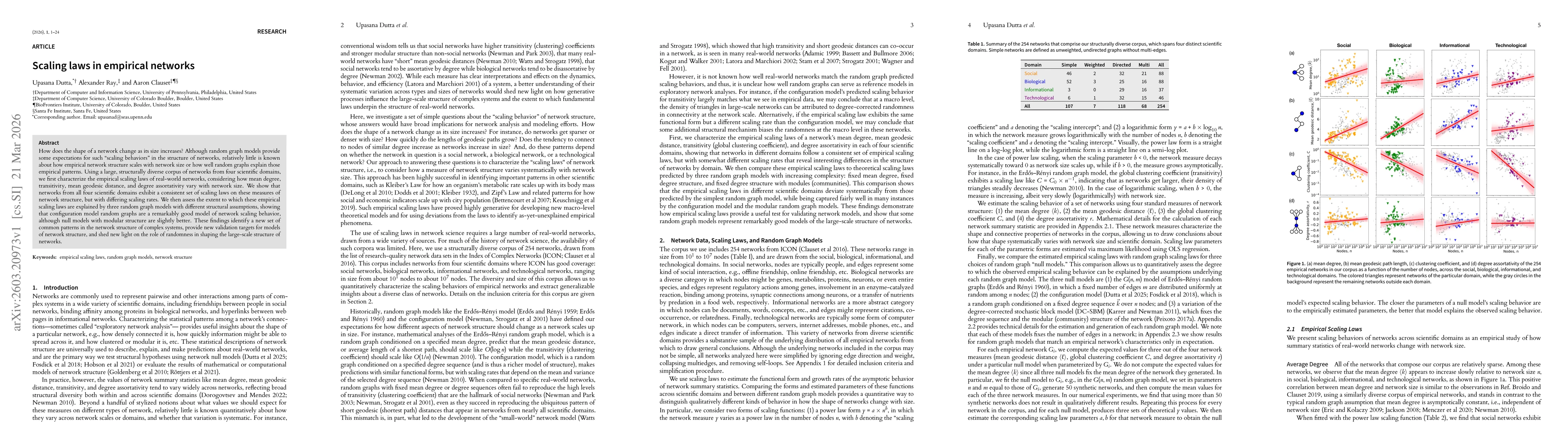 Thumbnail for Scaling laws in empirical networks
