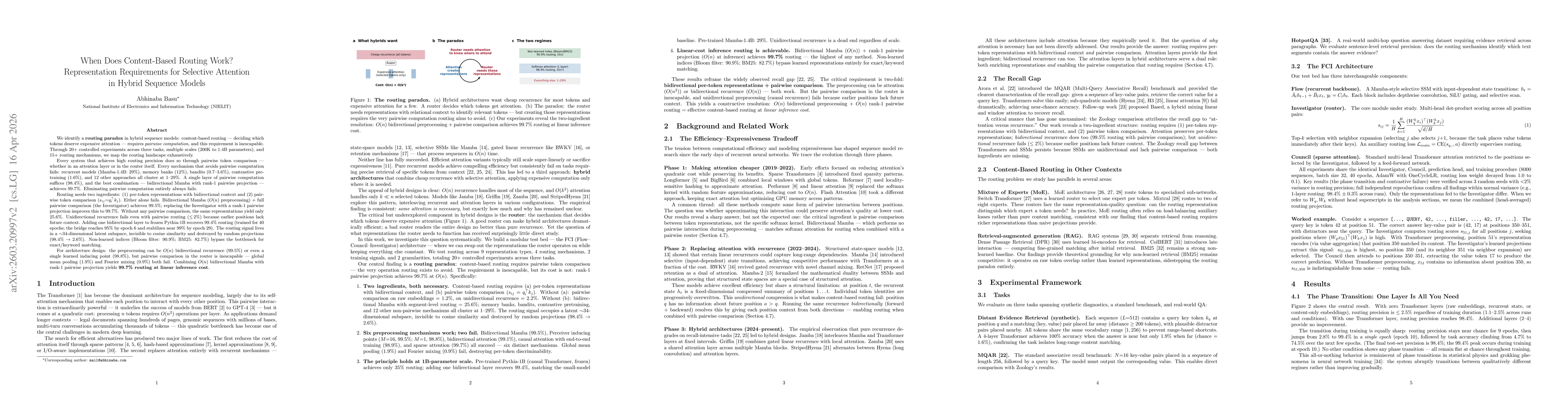 Thumbnail for When Does Content-Based Routing Work? Representation Requirements for Selective Attention in Hybrid Sequence Models