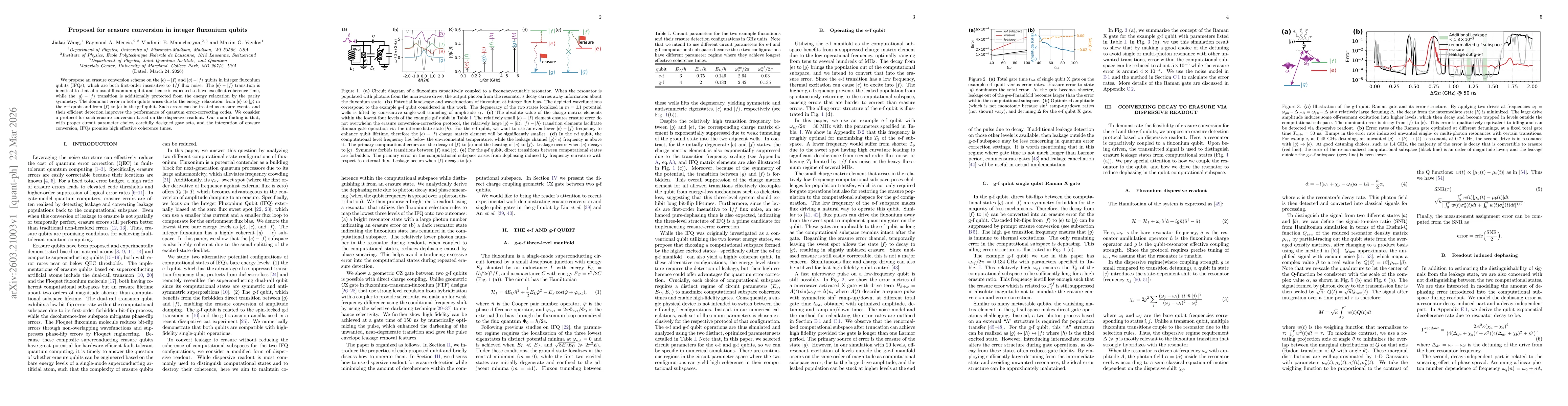 Thumbnail for Proposal for erasure conversion in integer fluxonium qubits