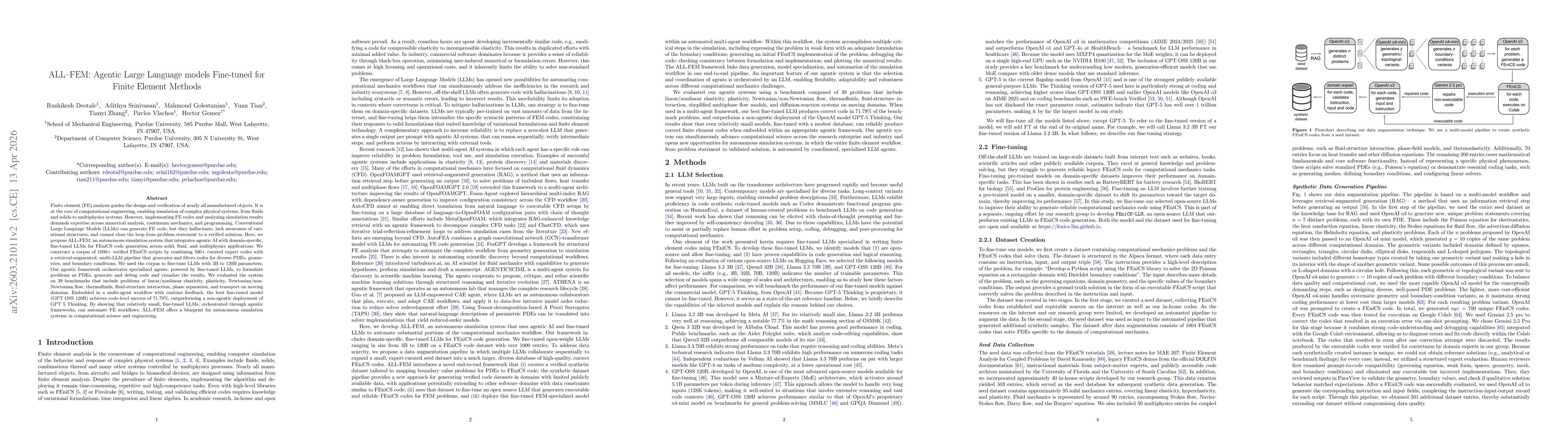 Thumbnail for ALL-FEM: Agentic Large Language models Fine-tuned for Finite Element Methods