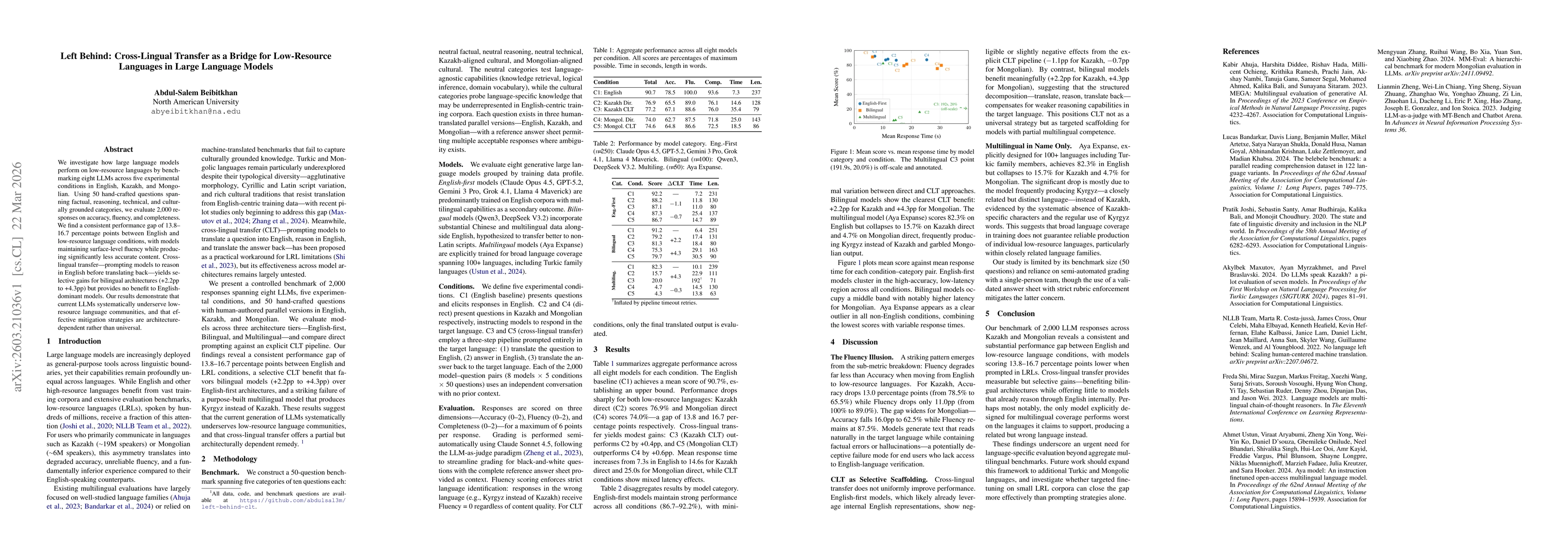 Thumbnail for Left Behind: Cross-Lingual Transfer as a Bridge for Low-Resource Languages in Large Language Models