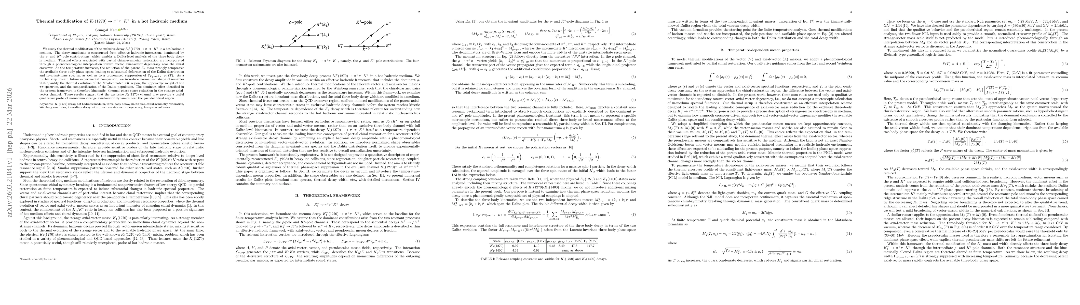 Thumbnail for Thermal modification of $K_1(1270)\to π^+π^-K^+$ in a hot hadronic medium