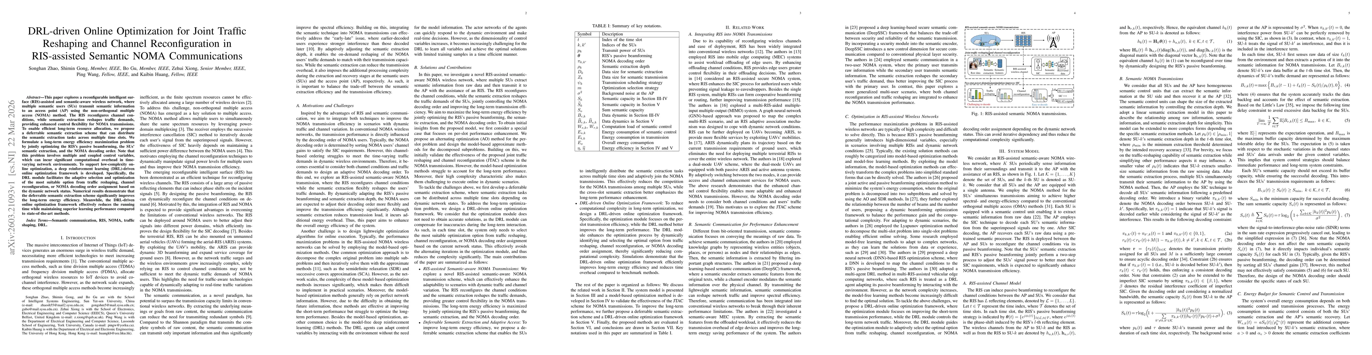 Thumbnail for DRL-driven Online Optimization for Joint Traffic Reshaping and Channel Reconfiguration in RIS-assisted Semantic NOMA Communications