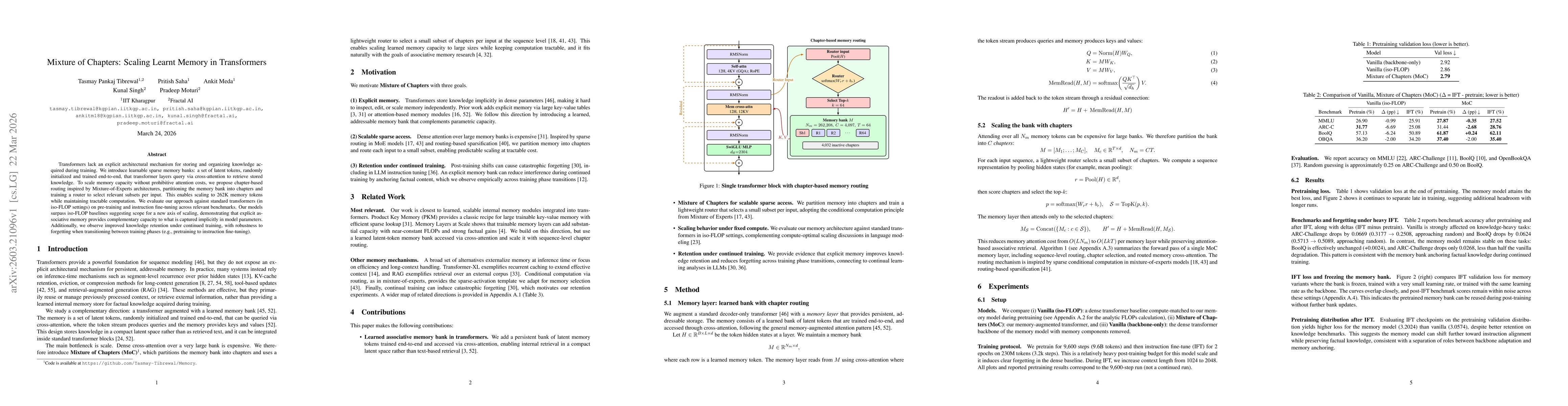 Thumbnail for Mixture of Chapters: Scaling Learnt Memory in Transformers