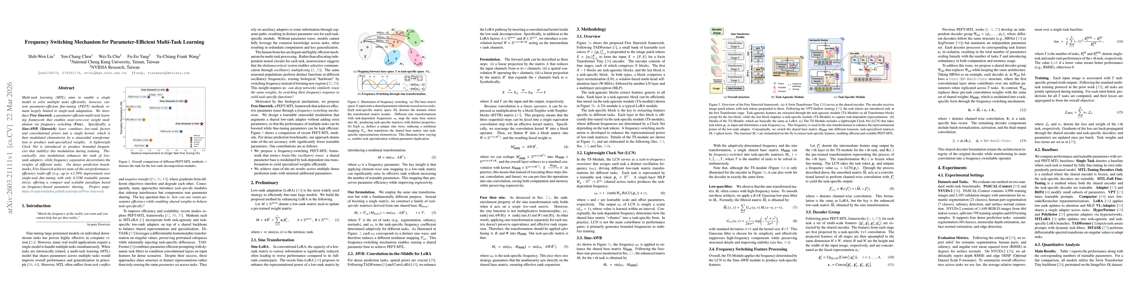 Thumbnail for Frequency Switching Mechanism for Parameter-E!cient Multi-Task Learning