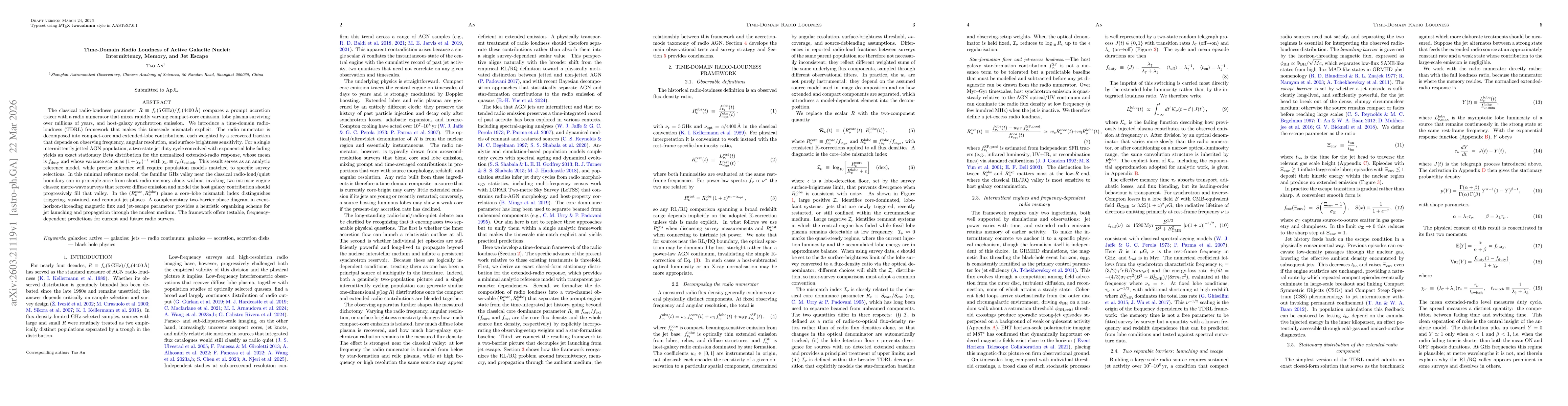Thumbnail for Time-Domain Radio Loudness of Active Galactic Nuclei: Intermittency, Memory, and Jet Escape
